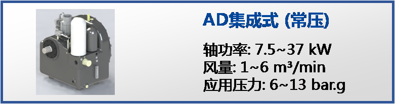 AD集成系列-菲彩国际