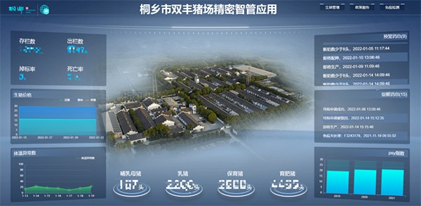 智能耳标、创新服务，jbo竞博助力桐乡智养“...