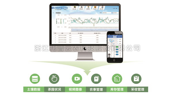 江西果菜茶示范县引进jbo竞博水肥一体化技...